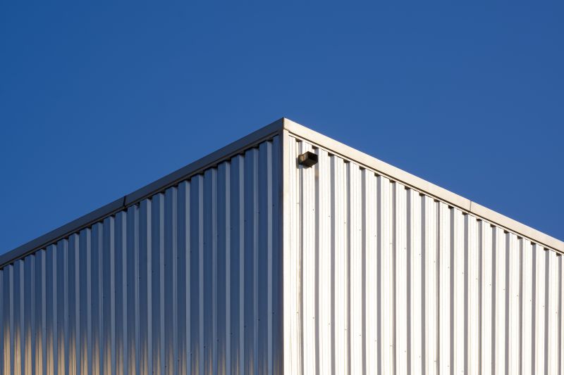 Tin Siding Installation in Gaston County, NC